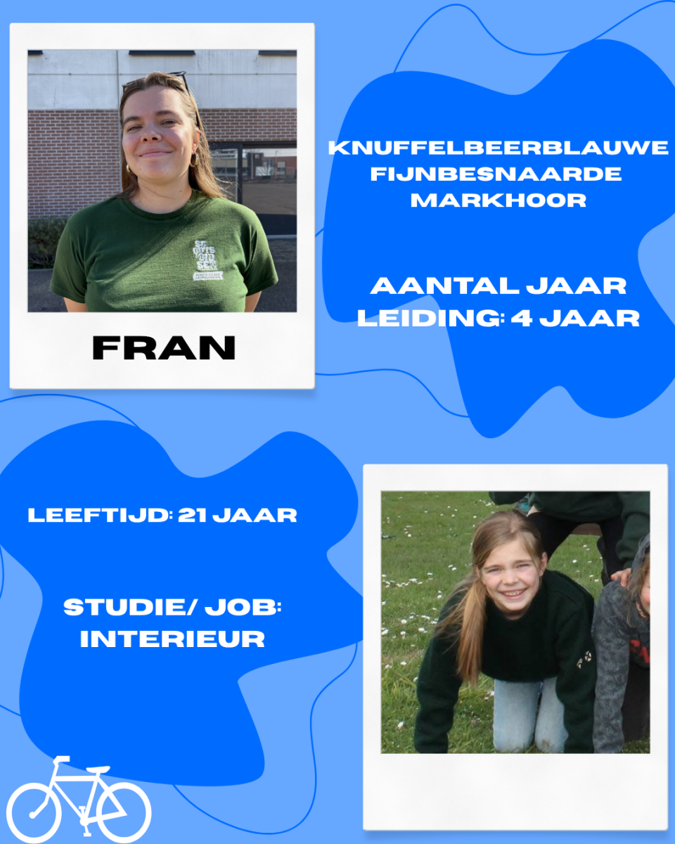 Fran