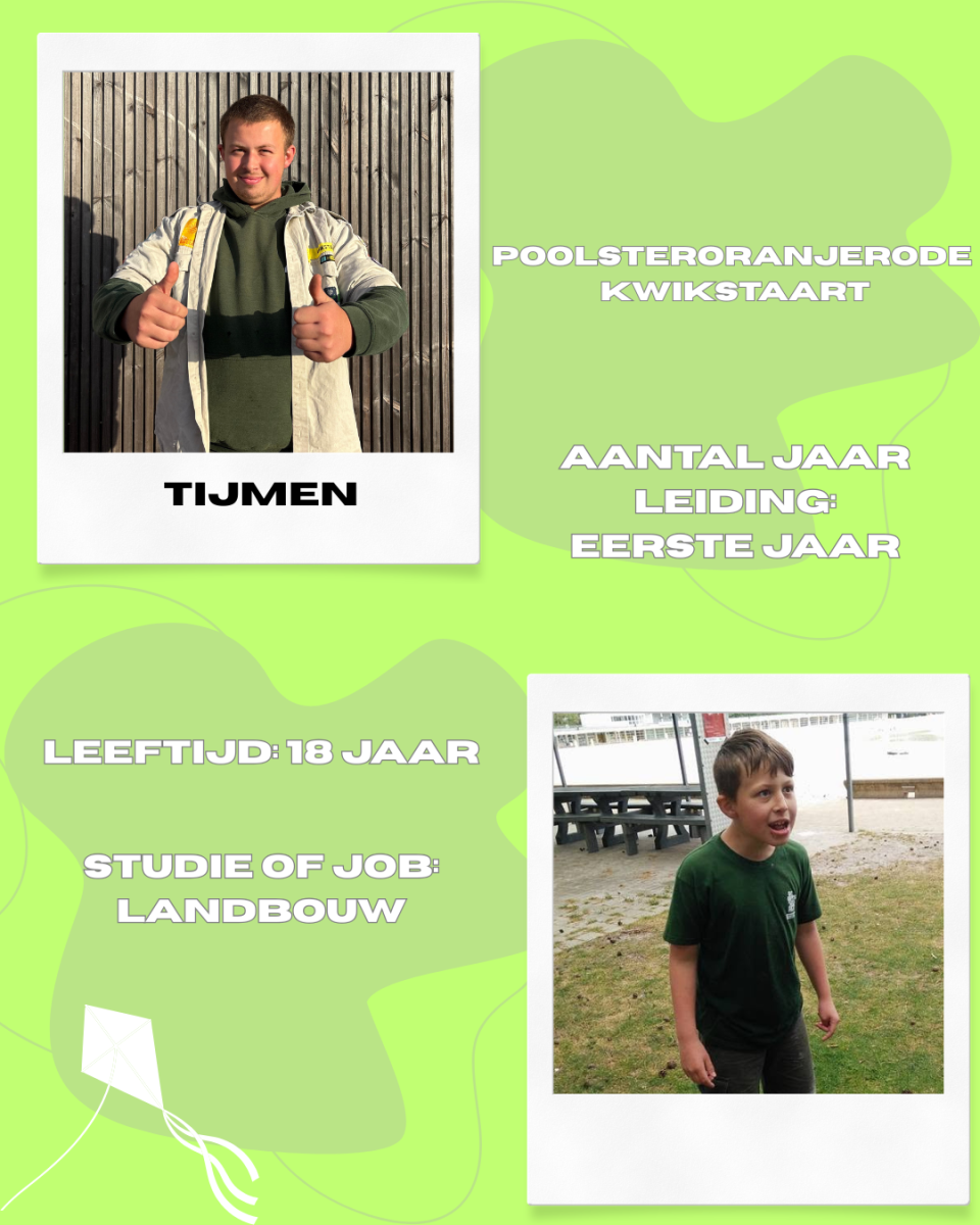 Tijmen